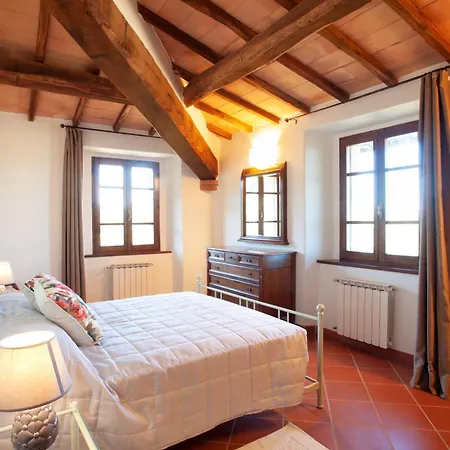 Podere Montale Il Borgo